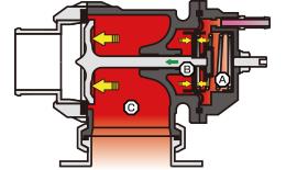 HKS RACING SQV UNIVERSAL BOV - 71008-AK004