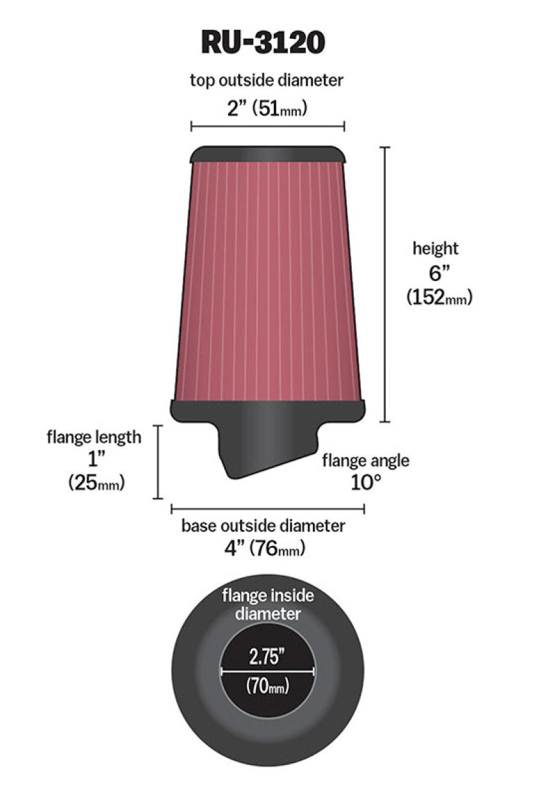 K&N Universal Rubber Filter - RU-3120