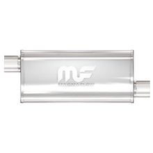Load image into Gallery viewer, MagnaFlow Muffler Mag SS 24X5X8 3 O/O - 14261