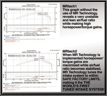 Load image into Gallery viewer, Injen 99-04 4Runner Tacoma 3.4L V6 only Wrinkle Black Power-Flow Air Intake System - PF2055WB