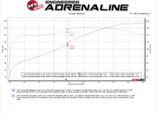 Load image into Gallery viewer, aFe POWER Takeda 19-21 Toyota RAV4 L4-2.5L 304SS CB Exhaust w/ Black Tips - 49-36053-B