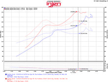 Load image into Gallery viewer, Injen 2016 Honda Civic 1.5L Turbo 4Cyl Wrinkle Red Cold Air Intake w/MR Tech (does not fit Si trim) - SP1573WR