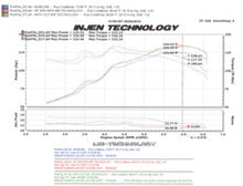 Load image into Gallery viewer, Injen 08-14 Mitsubishi  2.0L Non Turbo 4 Cyl. Polished Cold Air Intake - SP1835P