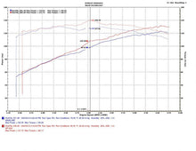 Load image into Gallery viewer, Injen 10-19 Subaru Outback 2.5L 4cyl Polished Cold Air Intake w/ MR Tech - SP1240P