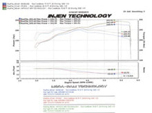 Load image into Gallery viewer, Injen 05-06 Tundra / Sequoia 4.7L V8 w/ Power Box Wrinkle Black Power-Flow Air Intake System - PF2019WB