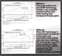 Load image into Gallery viewer, Injen 99-04 4Runner Tacoma 3.4L V6 only Wrinkle Black Power-Flow Air Intake System - PF2055WB