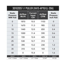 Load image into Gallery viewer, SPAL 1081 CFM 10in High Performance Fan - Pull (VA15-AP70/LL-39A) - 30102057