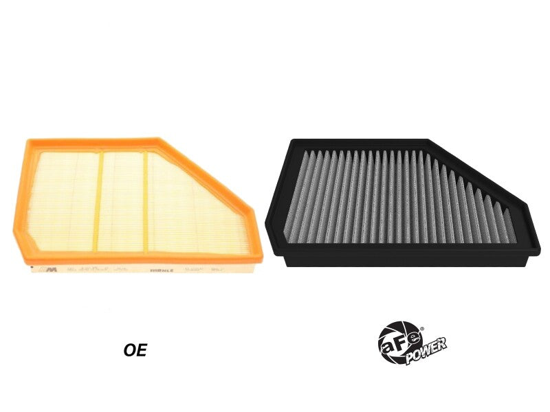 aFe 20-25 BMW X5/X6 M (F95/F96) V8-4.4L Magnum FLOW OE Replacement Filter w/ Pro DRY S Media (Pair) - 30-10438DM