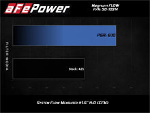 Load image into Gallery viewer, aFe 19-24 Toyota RAV4 Magnum FLOW OE Replacement Pro 5R Air Filter - 30-10314