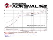 Load image into Gallery viewer, aFe MagnumFORCE Intakes Stage-2 PDS AIS PDS 2016 Honda Civic 1.5L - TM-1024B-D