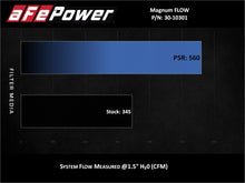 Load image into Gallery viewer, aFe Magnum FLOW OE Replacement Air Filter w/ Pro 5R Media Chevrolet Equinox 18-25 L4-1.5L/2.0L - 30-10301