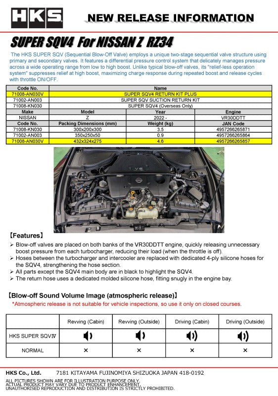 HKS SUPER SQV4 RETURN KIT PLUS RZ34 VR30DDTT - 71008-AN030V