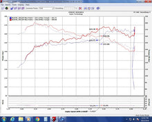 Load image into Gallery viewer, Injen 16-20 Honda Civic/Civic Sport I4-1.5T Evolution Intake - EVO1500