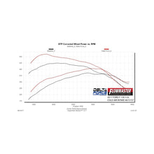 Load image into Gallery viewer, Flowmaster 17-18 F-150 3.5L Delta Force Performance Intake - 615157
