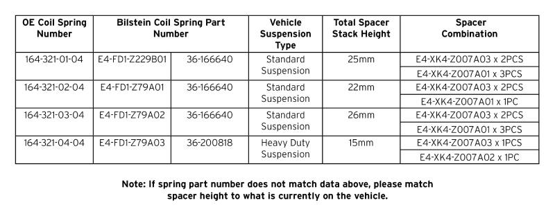Bilstein B1 MB E-Class VA Shock Mounting Kit - 12-167616