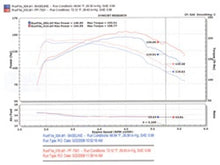 Load image into Gallery viewer, Injen 94-04 S10 Sonoma Jimmy Blazer 4.3L V6 Wrinkle Black Power-Flow Air Intake System - PF7021WB
