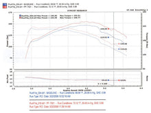 Load image into Gallery viewer, Injen 94-04 S10 Sonoma Jimmy Blazer 4.3L V6 Polished Power-Flow Air Intake System - PF7021P
