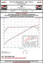 Load image into Gallery viewer, AWE Tuning 2022+ VB Subaru WRX Touring Edition Exhaust - Diamond Black Tips - 3015-43979