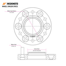 Load image into Gallery viewer, Mishimoto Wheel Spacers - 5x112 - 66.5 - 12 - M14 - Black