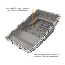 Load image into Gallery viewer, Mishimoto 2021+ Bronco 10R60 19+Rgr 17+F150 18+Mus 10R80 Trans Pan - GR - MMTP-RGR-19