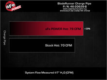 Load image into Gallery viewer, aFe 22-23 Hyundai Kona N L4 2.0L (t) BladeRunner 2-1/4in to 2-1/2in Aluminum Hot Charge Pipe - Black - 46-20628-B
