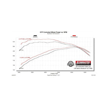 Load image into Gallery viewer, Flowmaster 04-15 Nissan Titan 5.6L FlowFX Extreme Cat-Back Exhaust System - 717985