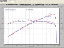 Load image into Gallery viewer, Injen 07-08 G35 4Dr 3.5L/08-13 G37 2Dr 3.7L excl IPL/09-13 G37 4Dr 3.7L V6 Black Cold Air Intake - SP1997BLK