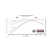 Load image into Gallery viewer, Flowmaster 17-24 Nissan Titan 5.6L FlowFX DOSS Exhaust System - 718105
