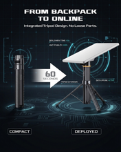 Load image into Gallery viewer, Portable Power Bank &amp; Battery Pack for Starlink Mini | 51300mAh Battery Tripod Stand