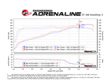Load image into Gallery viewer, aFe Momentum GT Pro 5R Cold Air Intake System 12-18 Jeep Wrangler JK V6 3.6L - 54-76212