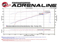 Load image into Gallery viewer, aFe Momentum GT PRO DRY S Stage-2 Intake System 09-16 GM Silverado/Sierra 2500/3500HD 6.0L V8 - 51-74105