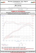 Load image into Gallery viewer, AWE Tuning Mk6 GLI 2.0T - Mk6 Jetta 1.8T Track Edition Exhaust - Diamond Black Tips - 3020-23028