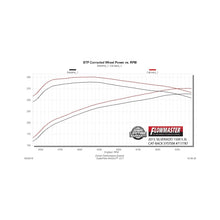 Load image into Gallery viewer, Flowmaster 14-18 GM 1500 5.3L CC&amp;DC FlowFX Cat-Back Exhaust System - 717787