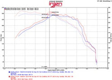 Load image into Gallery viewer, Injen 16-20 Chevy Camaro 2.0L 4 Cyl Full 3in Cat-Back Stainless Steel Exhaust w/SS Flanges &amp; Y Pipe - SES7300