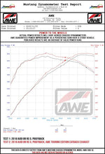 Load image into Gallery viewer, AWE Tuning Audi B9 RS5 Track Edition Exhaust w/ Diamond Black RS Tips - 3020-33058