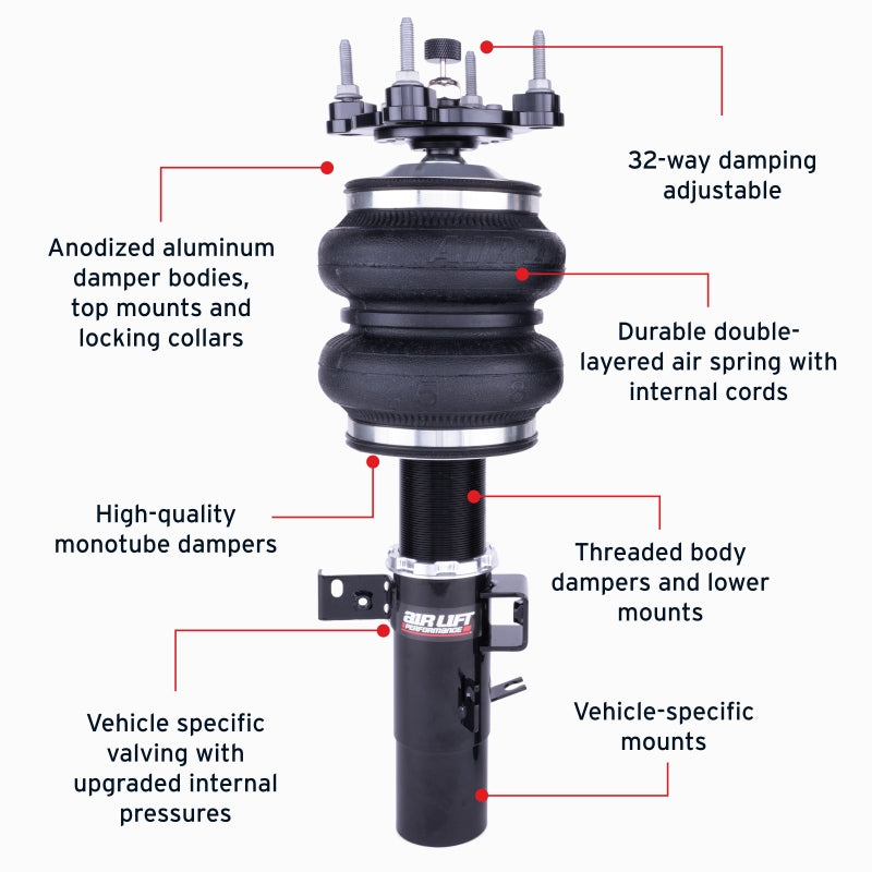 Air Lift Performance 20-24 Toyota GR Supra / 19-24 BMW Z4 (G29) Air Suspension Front Kit - 76012