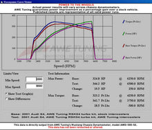Load image into Gallery viewer, AWE Tuning Audi 2.7T Intercooler Carbon Fiber Shrouds - Shrouds Only Set of Two - 4510-11042