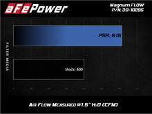 Load image into Gallery viewer, aFe MagnumFLOW OE Air Filter Pro 5R 15-20 Ford Transit V6-3.5L - 30-10295