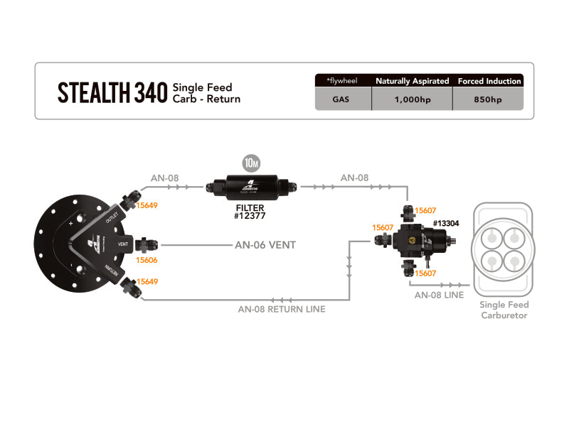 Aeromotive Stealth Fuel System / Bypass Carb - 17256