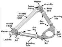Load image into Gallery viewer, SPC Performance GM Full Size Pro Series Front Adjustable Upper Control Arm (Race Only) - 92344