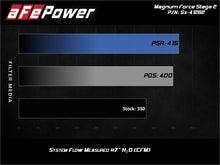 Load image into Gallery viewer, aFe MagnumFORCE Stage-2 Pro 5R Air Intake System Ford Diesel Trucks 08-10 V8-6.4L (td) - 54-41262