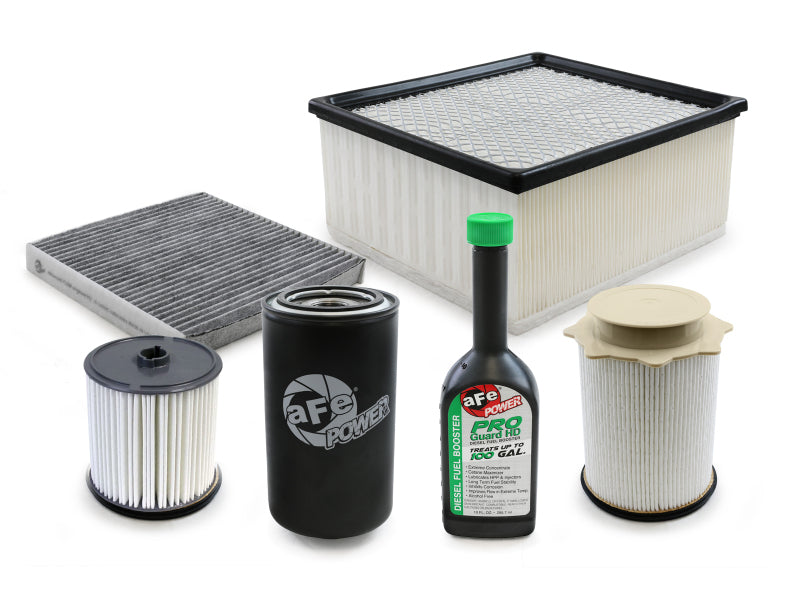 aFe 19-24 RAM Diesel Trucks Power ProGuard Diesel Filter Maintenance Kit - 35-17001M
