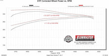 Load image into Gallery viewer, Flowmaster 20-25 GM 2500/3500HD 6.6L FlowFX Cat-Back Exhaust System - 717927
