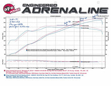 Load image into Gallery viewer, aFe Momentum GT Pro 5R Intake System 15-16 GM Colorado/Canyon V6 3.6L - 54-74106