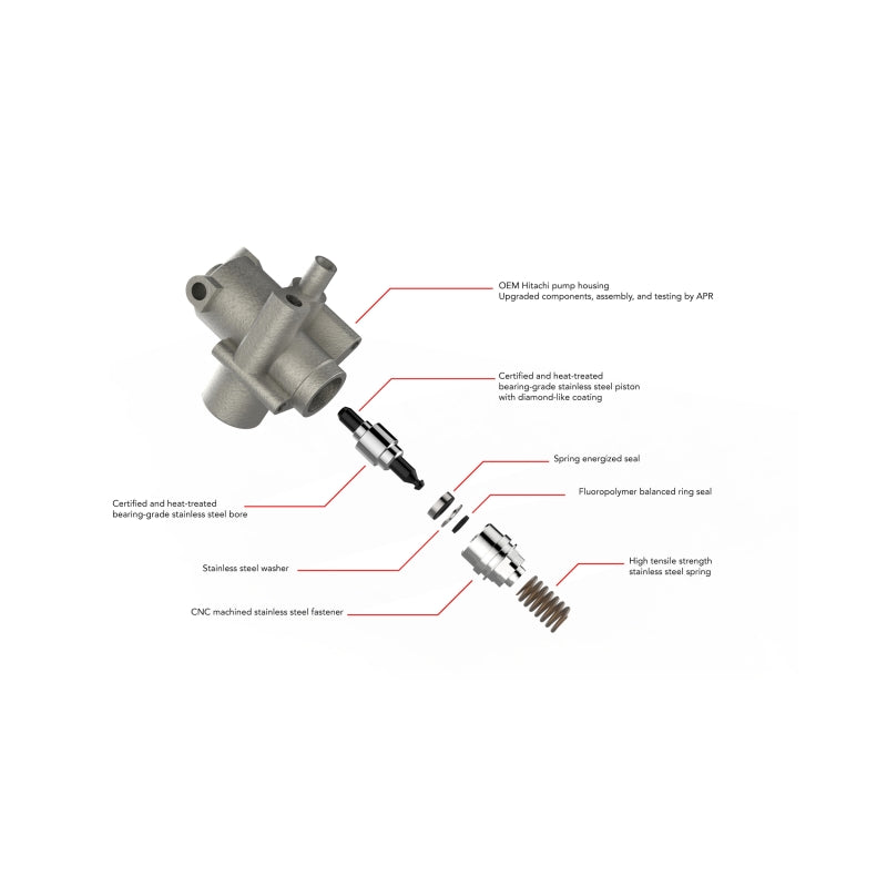 APR 09-15 Audi TTS Quattro High Pressure Fuel Pump - Rebuild - MS100017