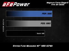 Load image into Gallery viewer, aFe POWER Magnum FORCE Stage-2 Pro 5R Cold Air Intake System 12-19 BMW M5 (F10) / M6 (F12/13) - 54-13030R