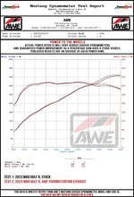 Load image into Gallery viewer, AWE Tuning MK8 Volkswagen Golf R 3in Track Edition Quad Exhaust - Diamond Black Tips - 3020-43658