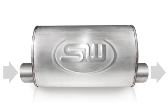 Stainless Works 2.25in ID OFFSET INLET/ 2.25in OD OFFSET OUTLET (ON SAME SIDE) 4inX8in - TM4S22O22OSS