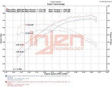 Load image into Gallery viewer, Injen 18-23 Toyota Camry 2.5L Polished Short Ram Air Intake - SP2037P