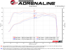 Load image into Gallery viewer, aFe Momentum GT Pro DRY S Cold Air Intake System 19-20 GM Silverado/Sierra 1500 2.7L 4 CYL - 50-70042D